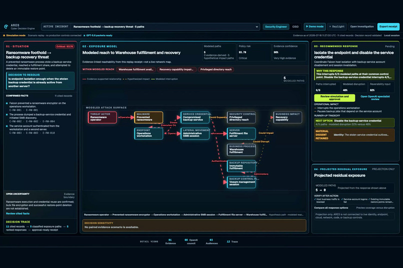 ARES - Cyber Decision Engine – screenshot 6