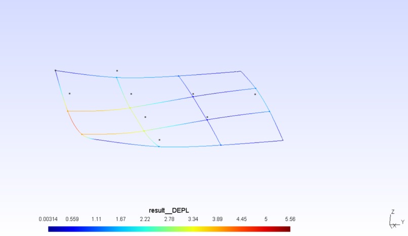 Chair O Plane Safety Analysis for Failure Prevention – screenshot 1