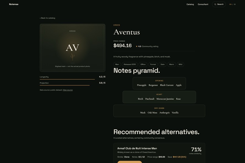 Notemae – screenshot 5