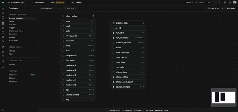 store-pulse – screenshot 14