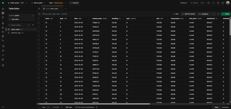 store-pulse – screenshot 15