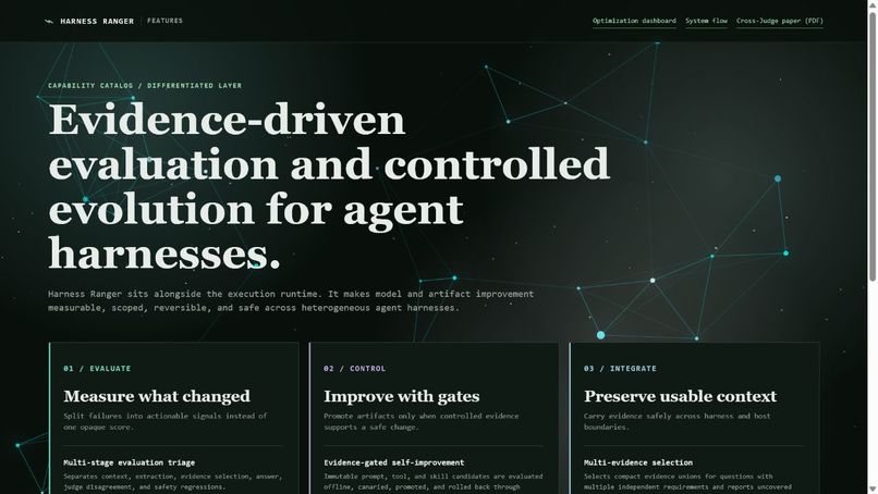 Harness Ranger – screenshot 3