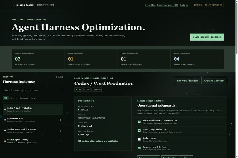 Harness Ranger – screenshot 4