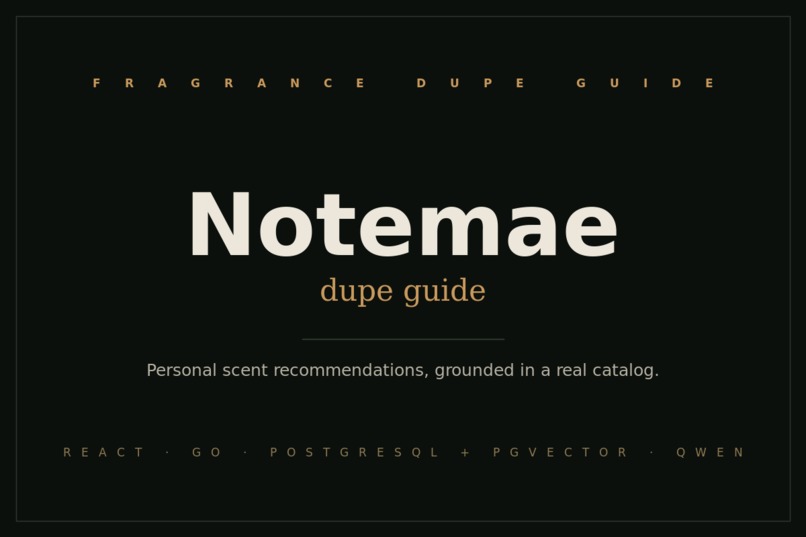 Notemae – screenshot 1