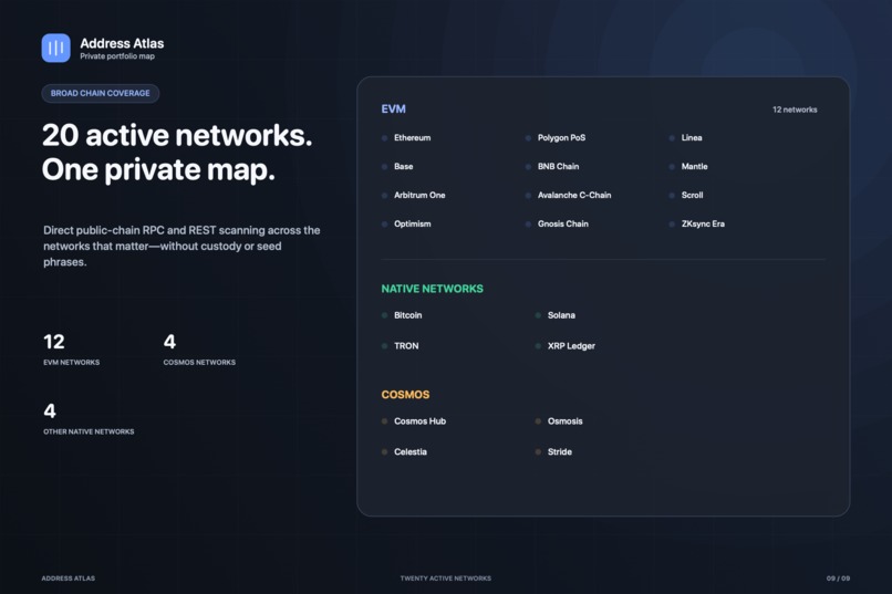 address-atlas – screenshot 1