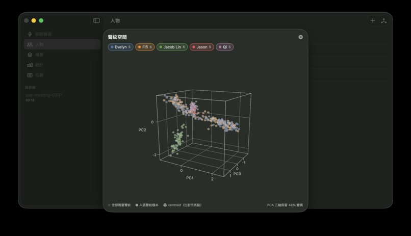 MASK — Private Meeting Memory for Codex – screenshot 3