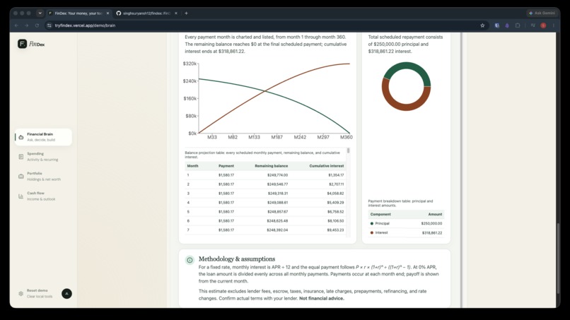 FinDex – screenshot 11