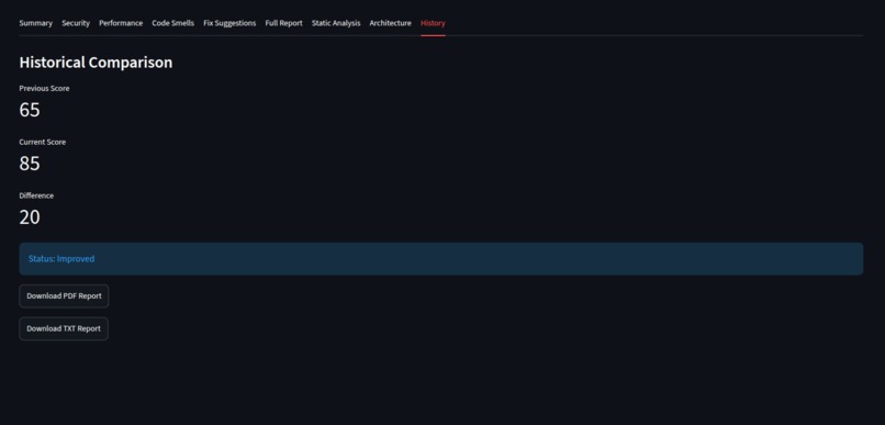 IntelliReview AI – screenshot 14