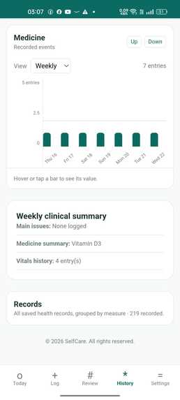 SelfCare — Everyday Care, Clearly Connected. – screenshot 1