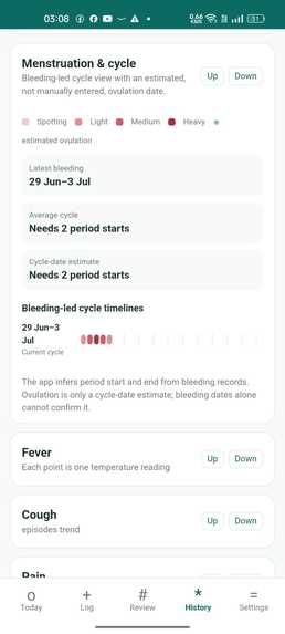 SelfCare — Everyday Care, Clearly Connected. – screenshot 6