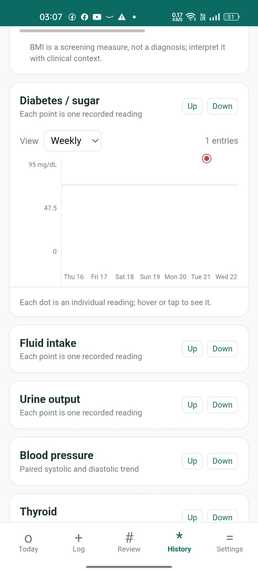 SelfCare — Everyday Care, Clearly Connected. – screenshot 13