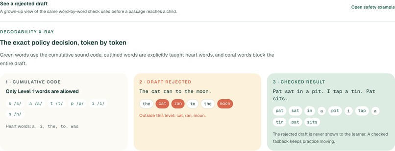 Sound It Out – screenshot 5