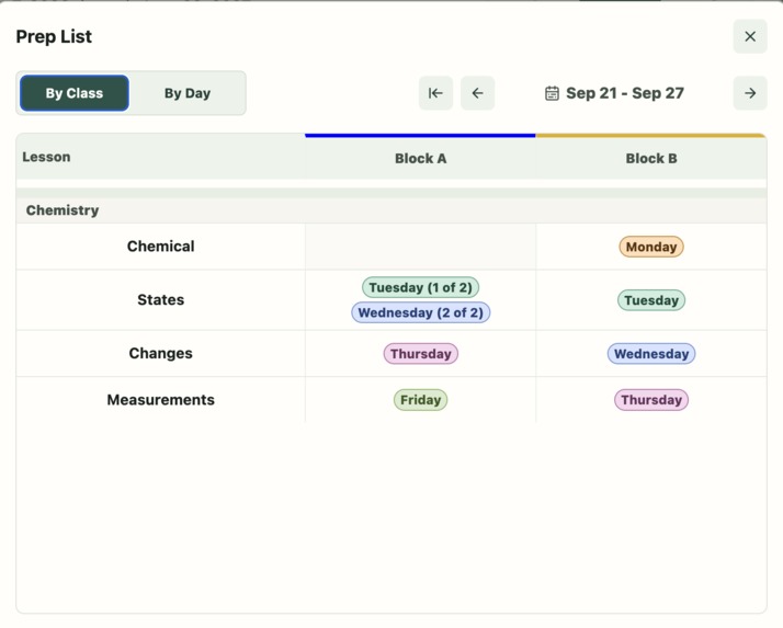 Pacing Guide – screenshot 10