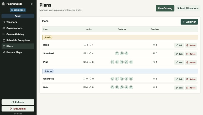 Pacing Guide – screenshot 14