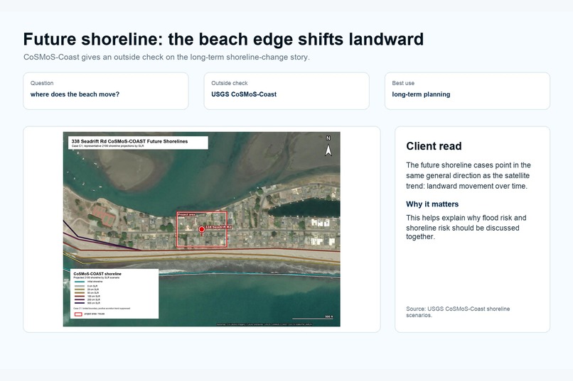 ShoreCast – screenshot 2