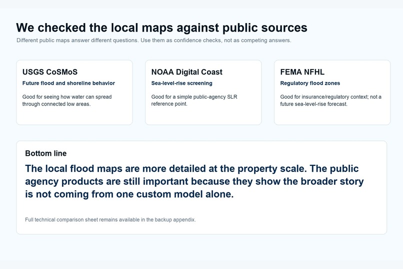 ShoreCast – screenshot 9