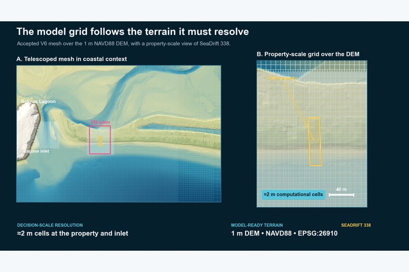 ShoreCast – screenshot 11