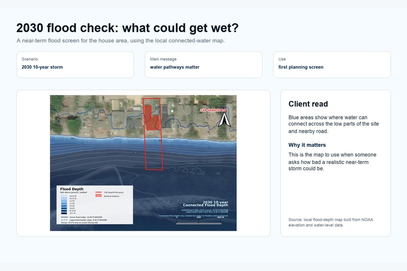 ShoreCast – screenshot 13