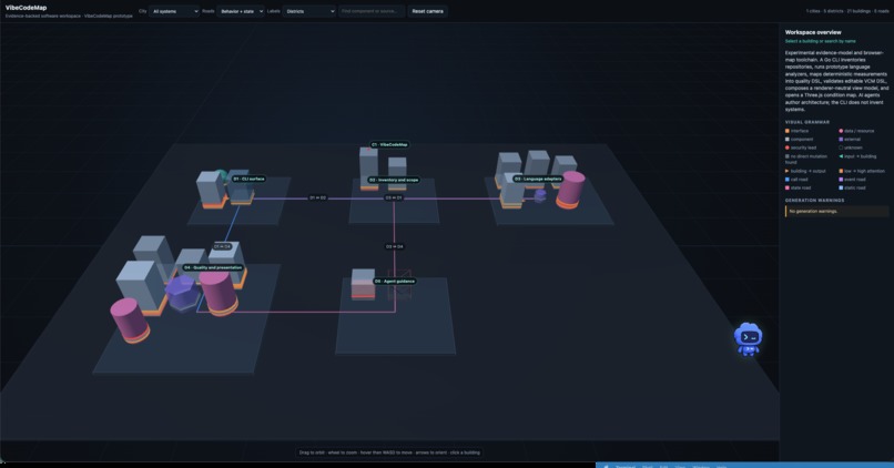 VibeCodeMap – screenshot 3