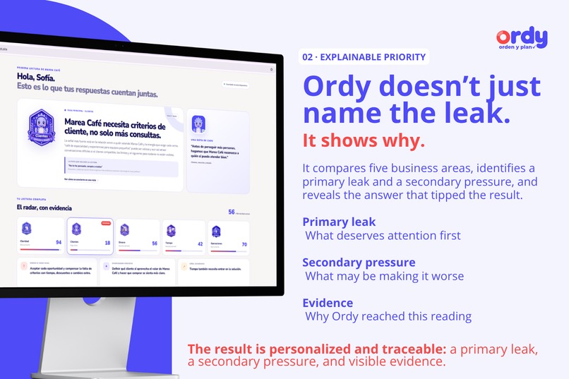 Ordy l Orden y Plan – screenshot 3
