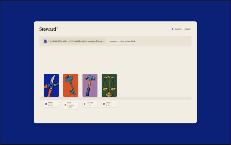 Steward* – screenshot 4