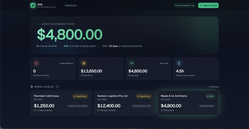Aria – screenshot 4