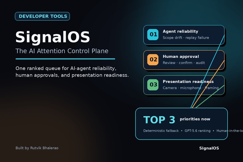 SignalOS — The AI Attention Control Plane – screenshot 1