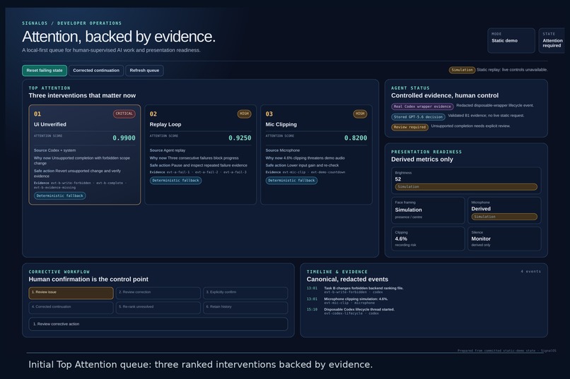 SignalOS — The AI Attention Control Plane – screenshot 5