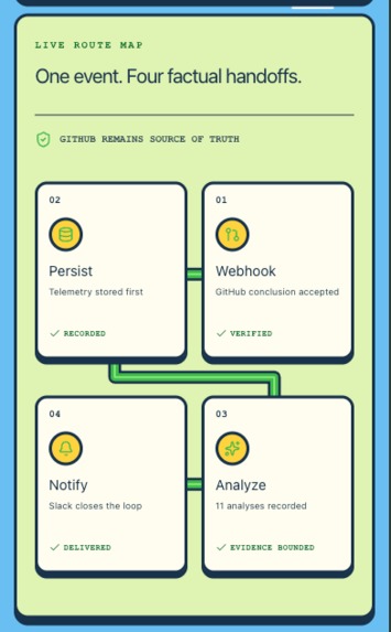 Stack Overlord: Pipeline monitoring for busy developers – screenshot 2