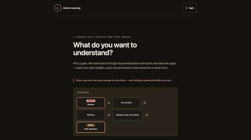Atomic Learning Graph – screenshot 1