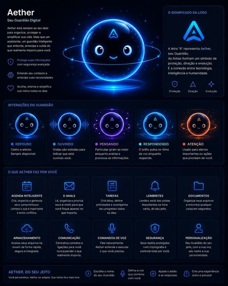 Aether - Your Intelligent Personal Assistant – screenshot 3