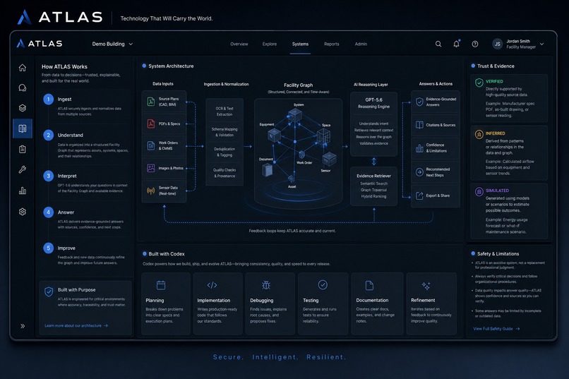 ATLAS  – screenshot 1