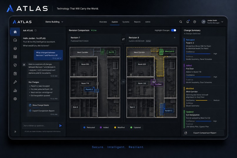 ATLAS  – screenshot 4