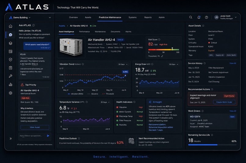 ATLAS  – screenshot 7