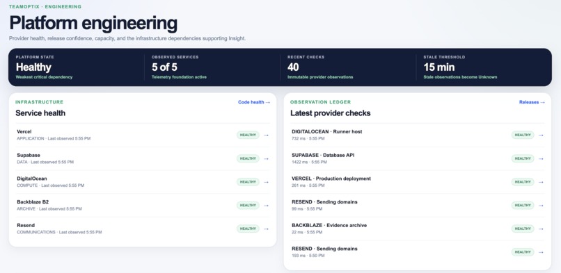 Insight: AI Operations Engine – screenshot 2