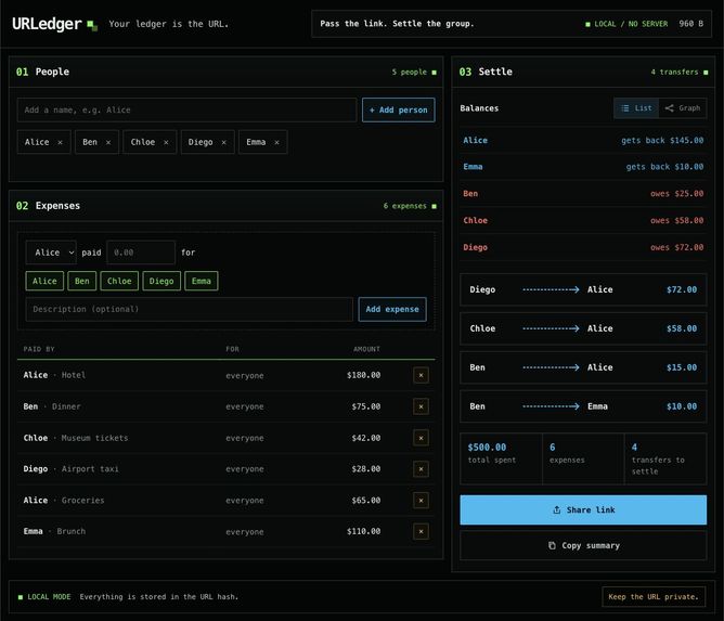 URLedger – screenshot 1