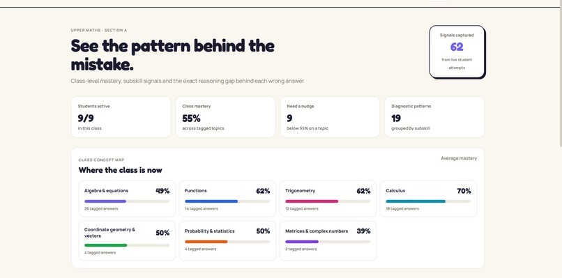 LearnLoop – screenshot 1
