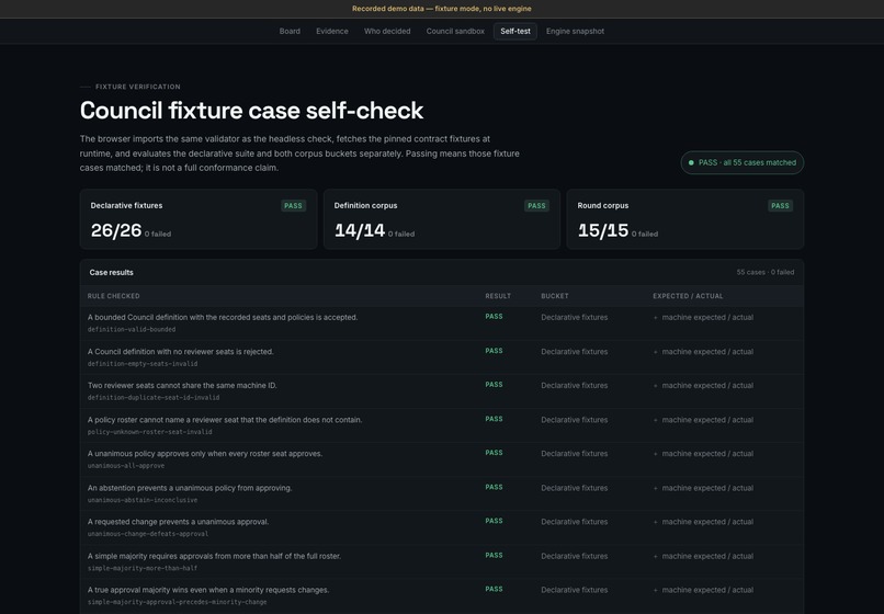 chrono-devloop – screenshot 4