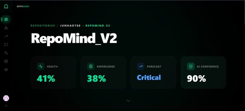 RepoMind – screenshot 1
