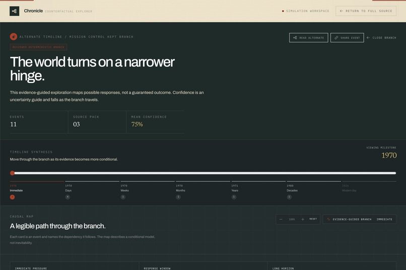 Chronicle – screenshot 7