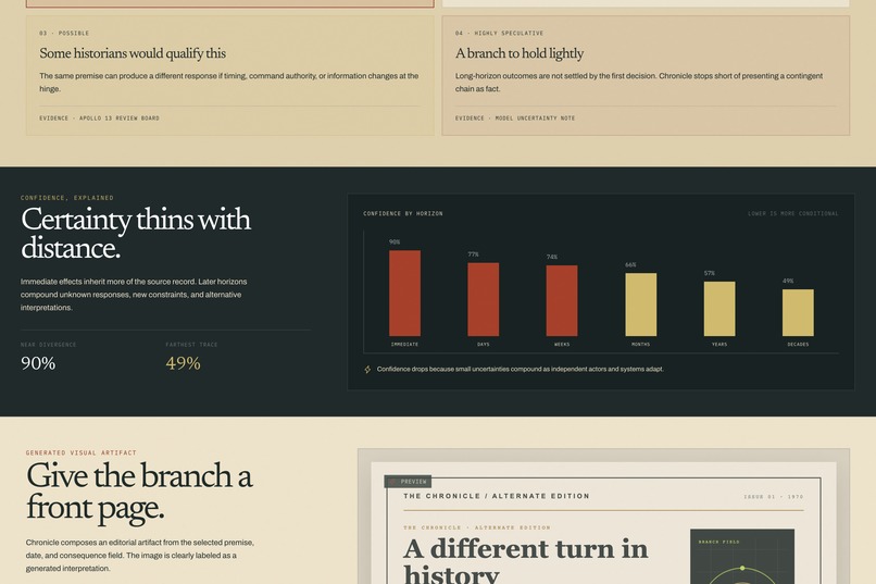 Chronicle – screenshot 8