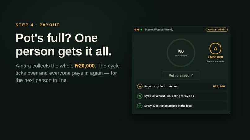 Ajo – screenshot 2