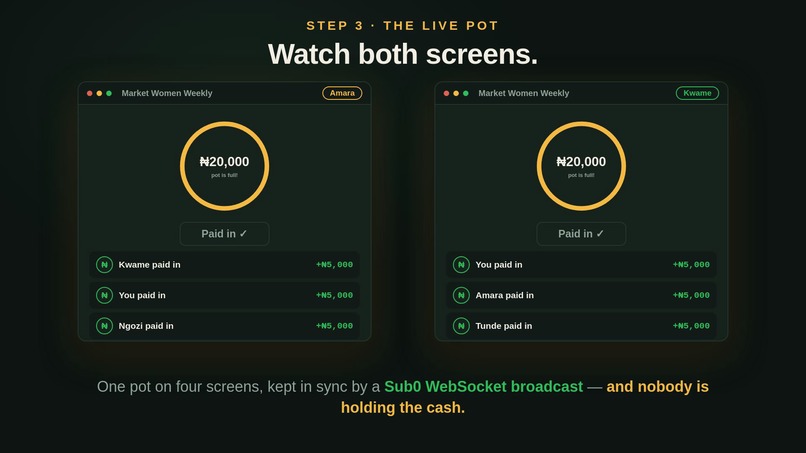 Ajo – screenshot 4