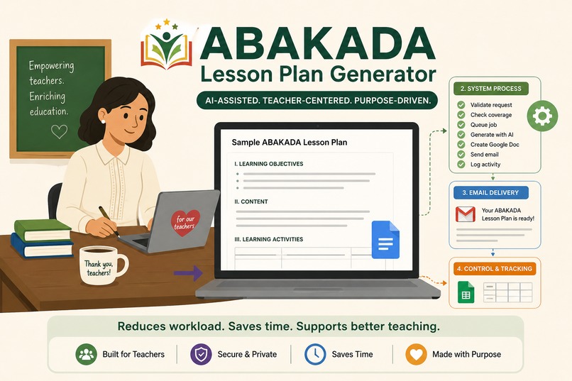 ABAKADA Lesson Plan Generator – screenshot 1