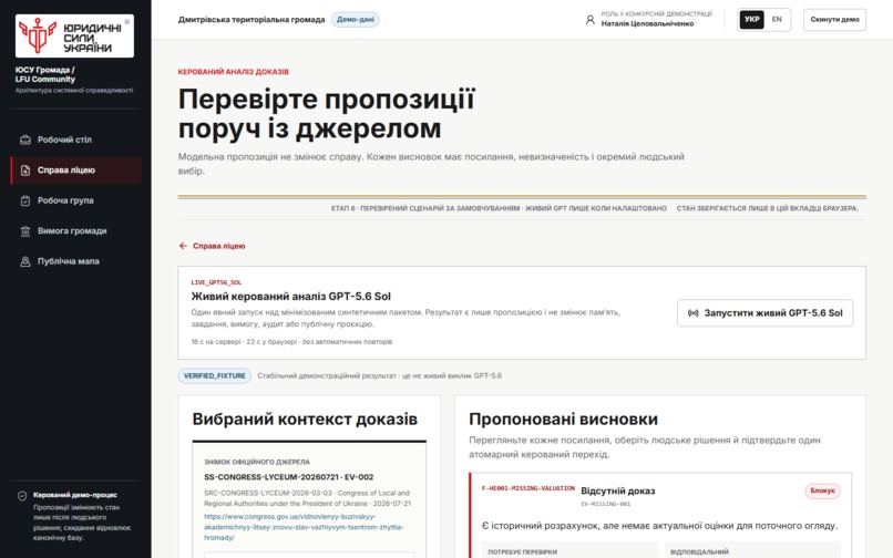 LFU Community – screenshot 3