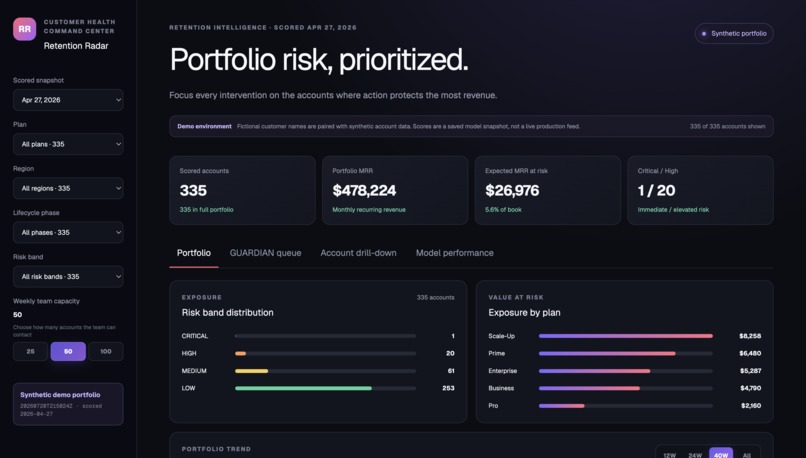 Retention Radar – screenshot 1