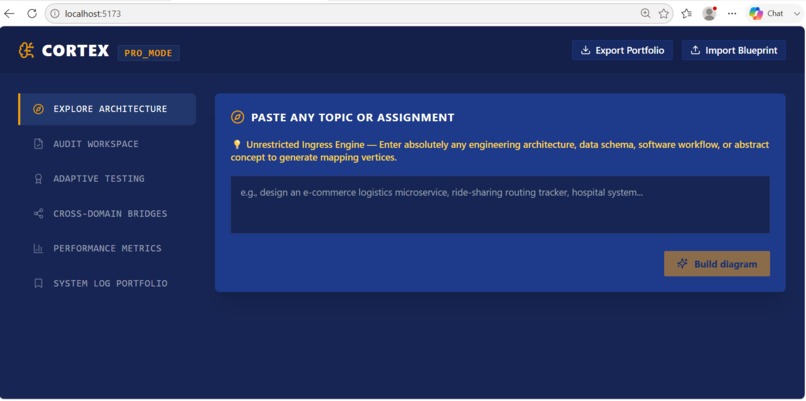 Cortex – screenshot 4