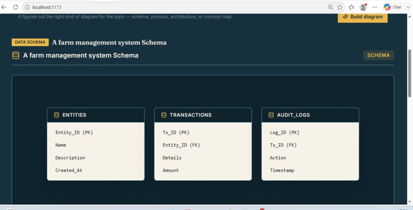 Cortex – screenshot 9