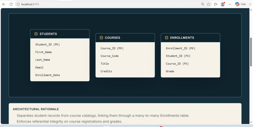 Cortex – screenshot 11
