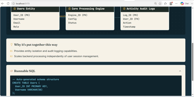 Cortex – screenshot 12